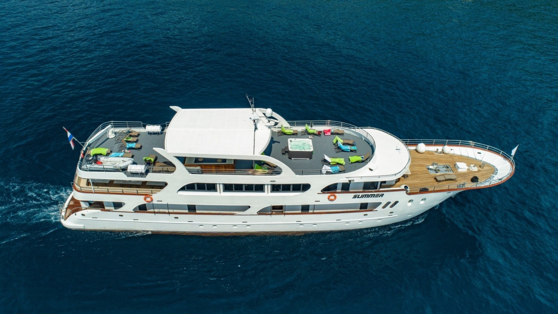 Summer: Dubrovnik to Split | Croatia Holidays
