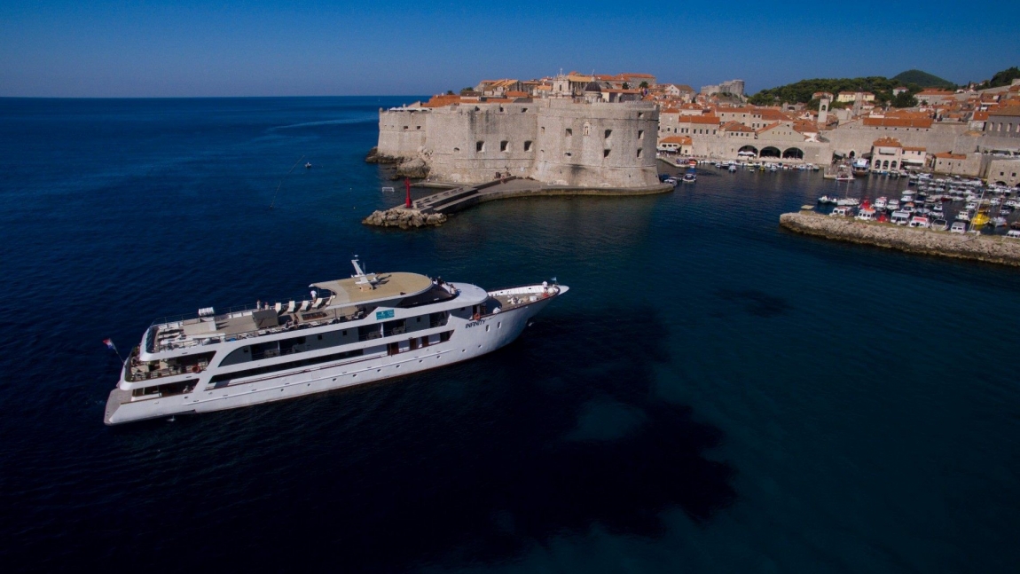 Infinity: Split to Split | Croatia Holidays
